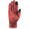 Перчатки трикотажные DAKINE RAMBLER NORTHWOODS Размер M 10000734 (0610934085679)
